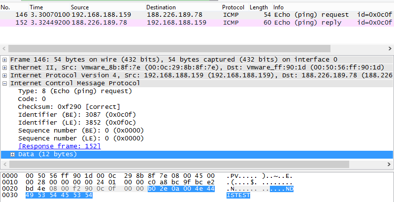 Zpráva ICMP echo request odesílaná ovladačem ndisprot přímo z linkové vrstvy